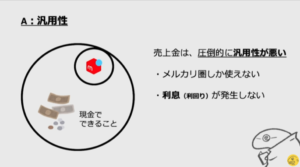 メルカリを使用したクレジットカード現金化方法