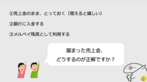 現金化業者を使ってみるのも一つの手